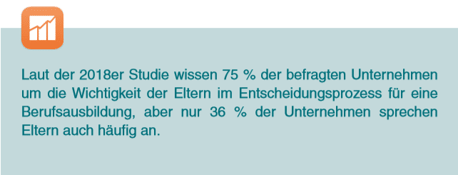 Azubi Recruiting Studie 2019: Tipps aus 6 Jahren Forschung Azubi_Recruiting_Studie_2019_Eltern_als_Influencer