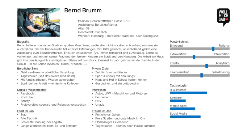 Candidate Persona Beispiel: Bernd Brumm