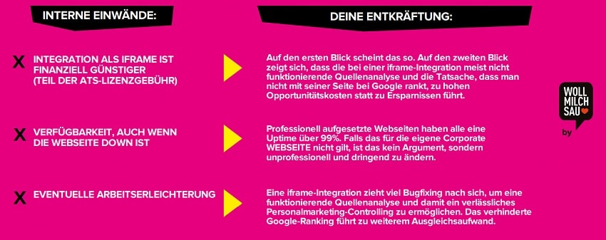 Zweiflern den Wind aus den Segeln nehmen: Unser Karriereseiten-Whitepaper - kws1 Whitepaper Karrierseiten Career Site: Vorschau aus dem Dokument
