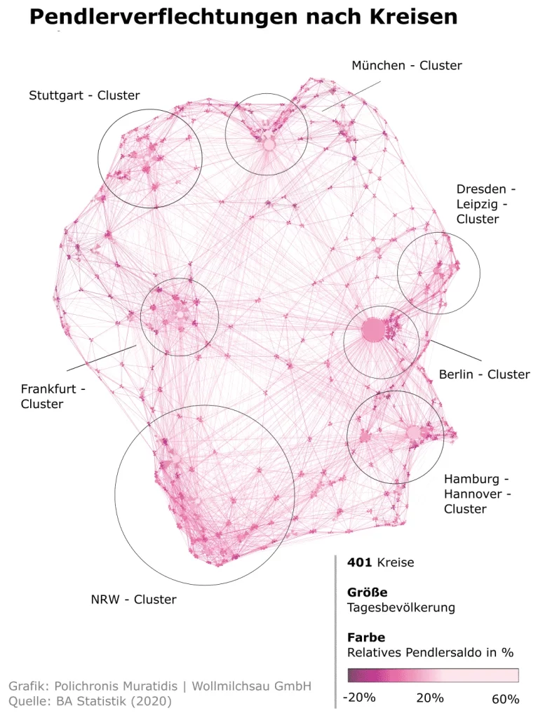 pendler statistik für deutschland