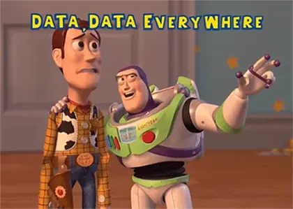 Meme zur Datenflut in Data Driven Recruiting