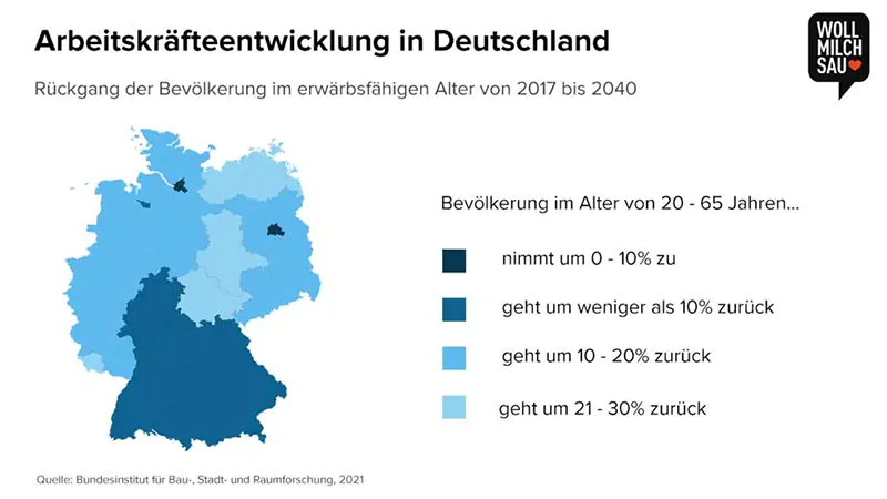 Arbeitskräfteentwicklung in Deutschland von 2017 bis 2040