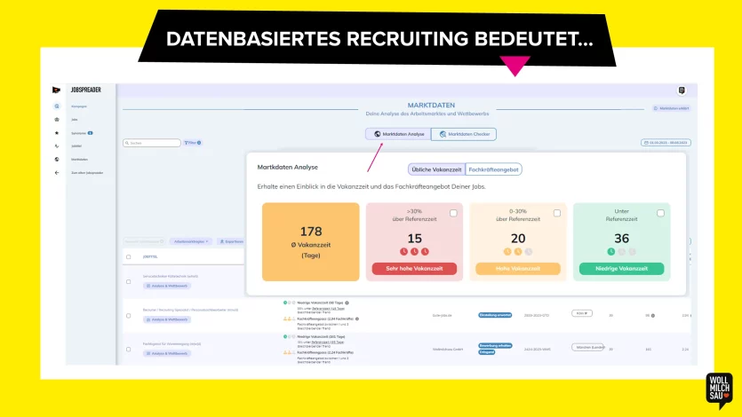 Grafik zu datenbasiertem Recruiting mit Jobspreader-Screenshot