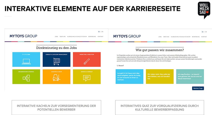 Interaktive Elemente können die Benutzerfreundlichkeit und Usability der Karriereseite steigern.