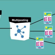 Stellenanzeigen Multiposting