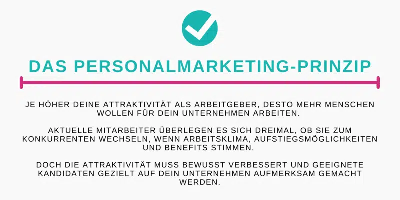 Personalmarketing Prinzip