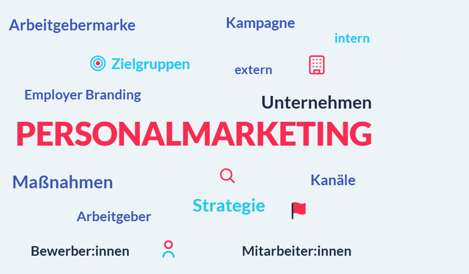 Personalmarketing