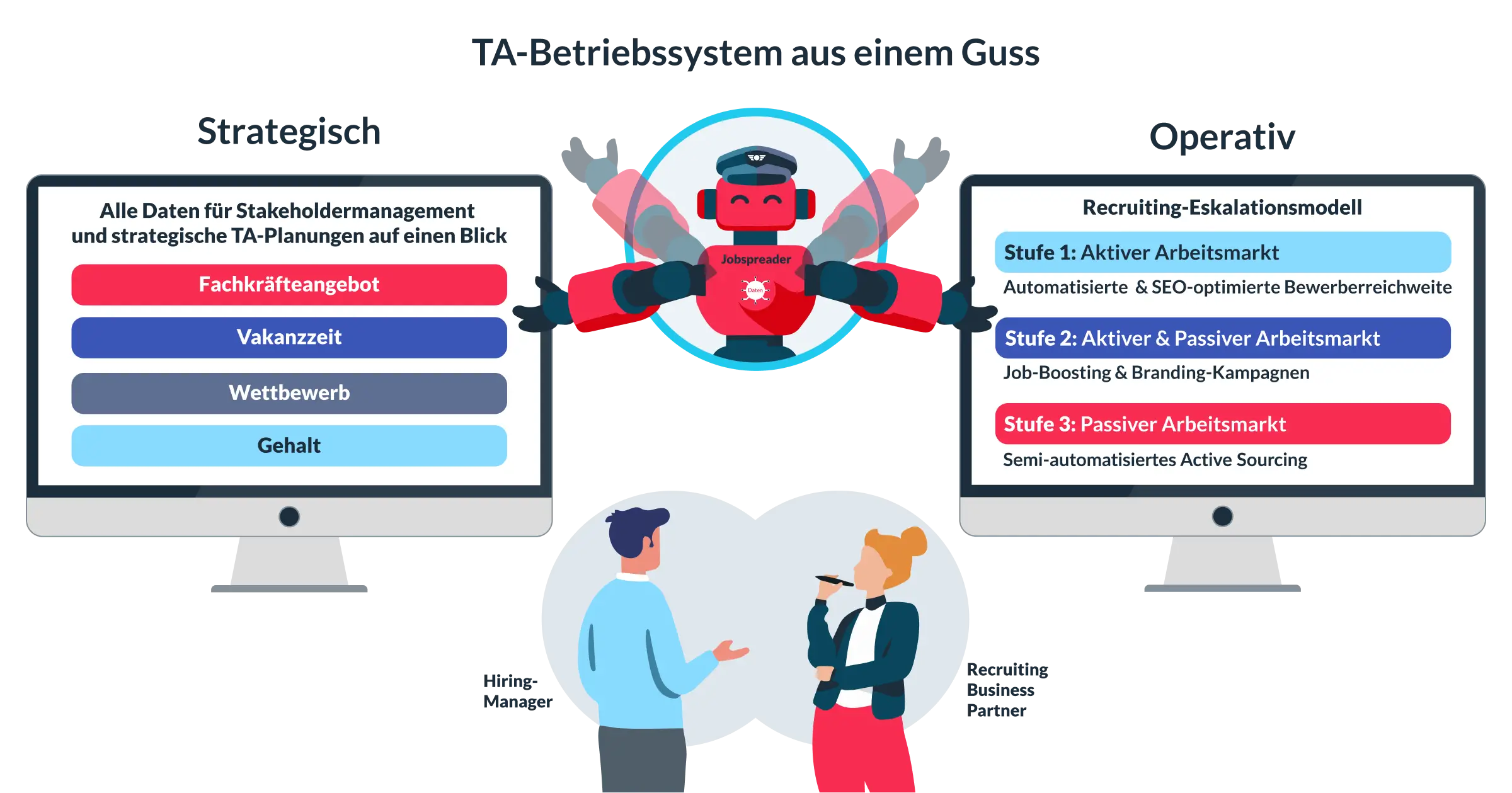 jobspreade overview new story 1