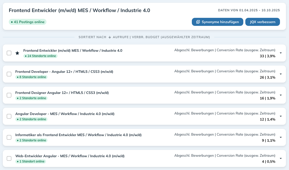 JS Analytics Synonyme