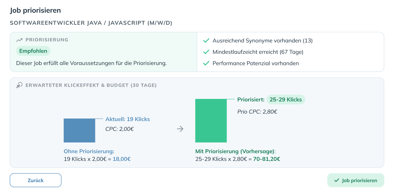 Operational Prio Boosting GER