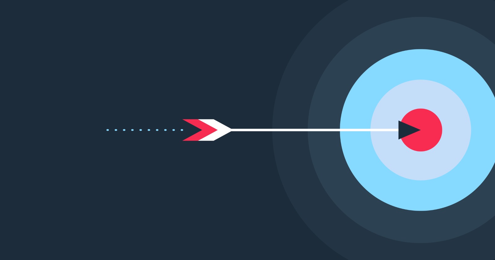 performance marketing recruiting wollmilchsau